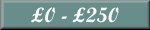  0 to &pound;250 
