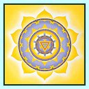 Manipura Chakra