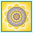 Manipura Chakra