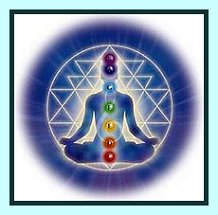 The seven Chakras